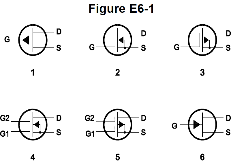 Figure for E6A11