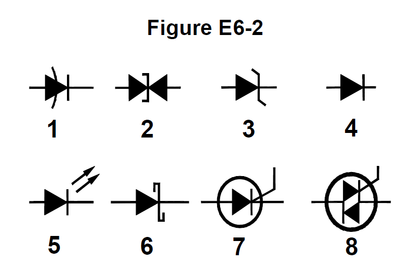 Figure for E6B10