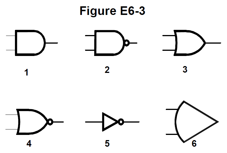Figure for E6C11