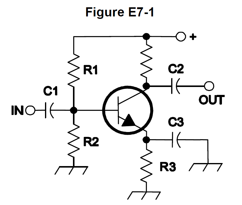 Figure for E7B12
