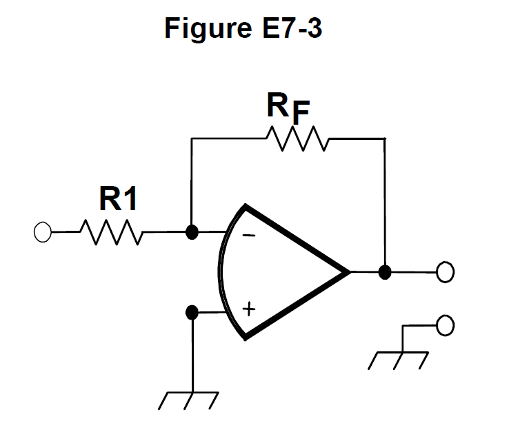 Figure for E7G02