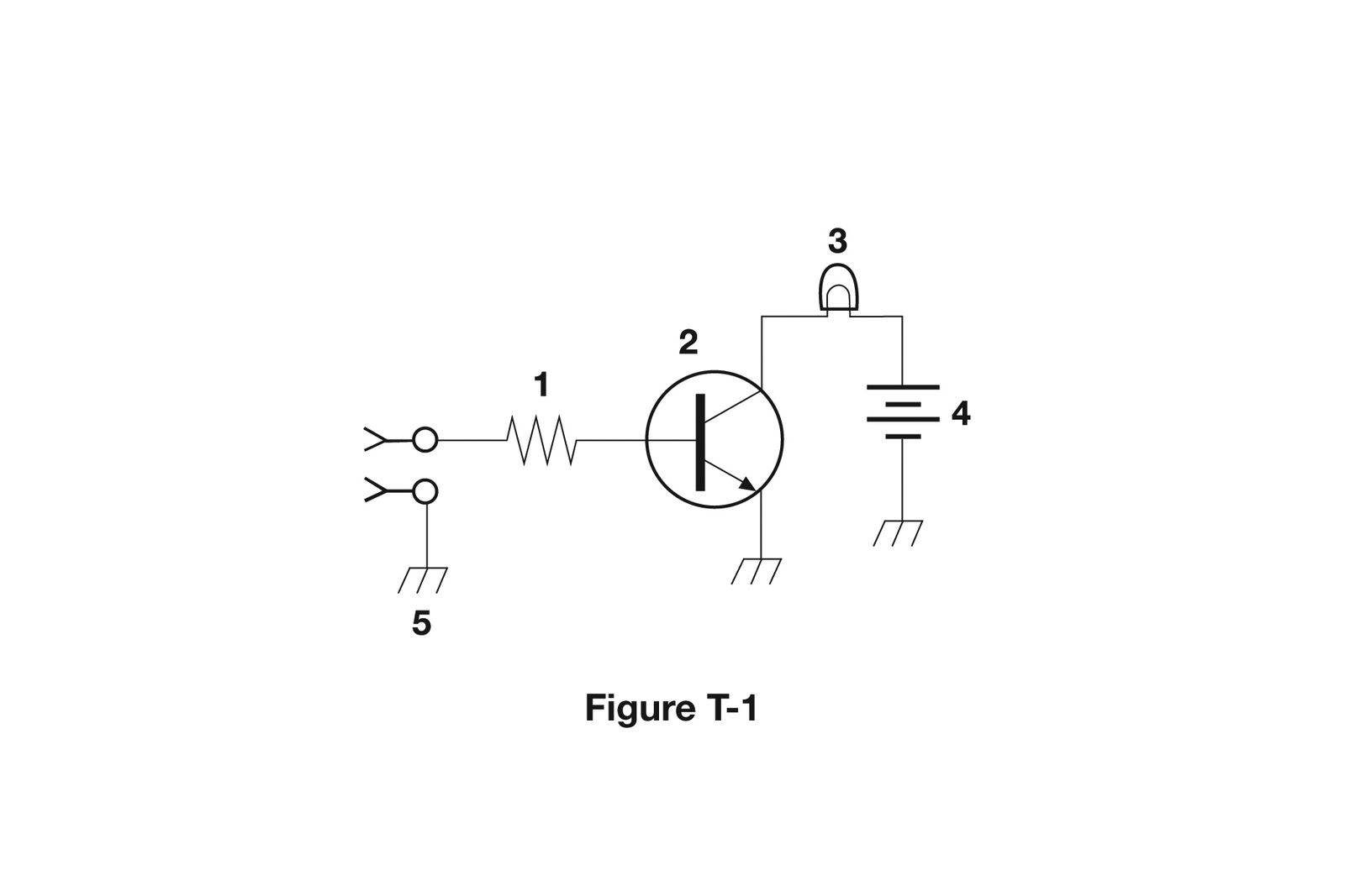 Figure for T6C02