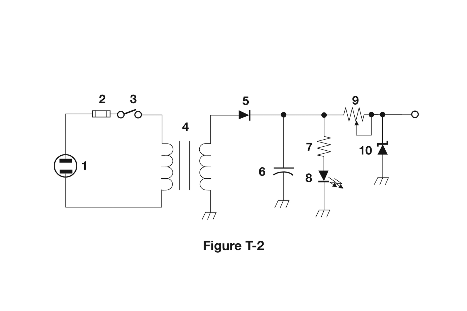 Figure for T6C09