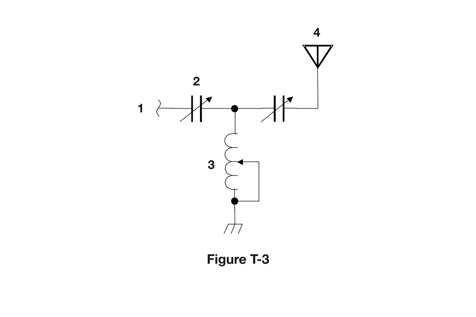 Figure for T6C10